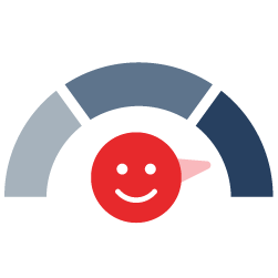 assess-overall-sentiment.png