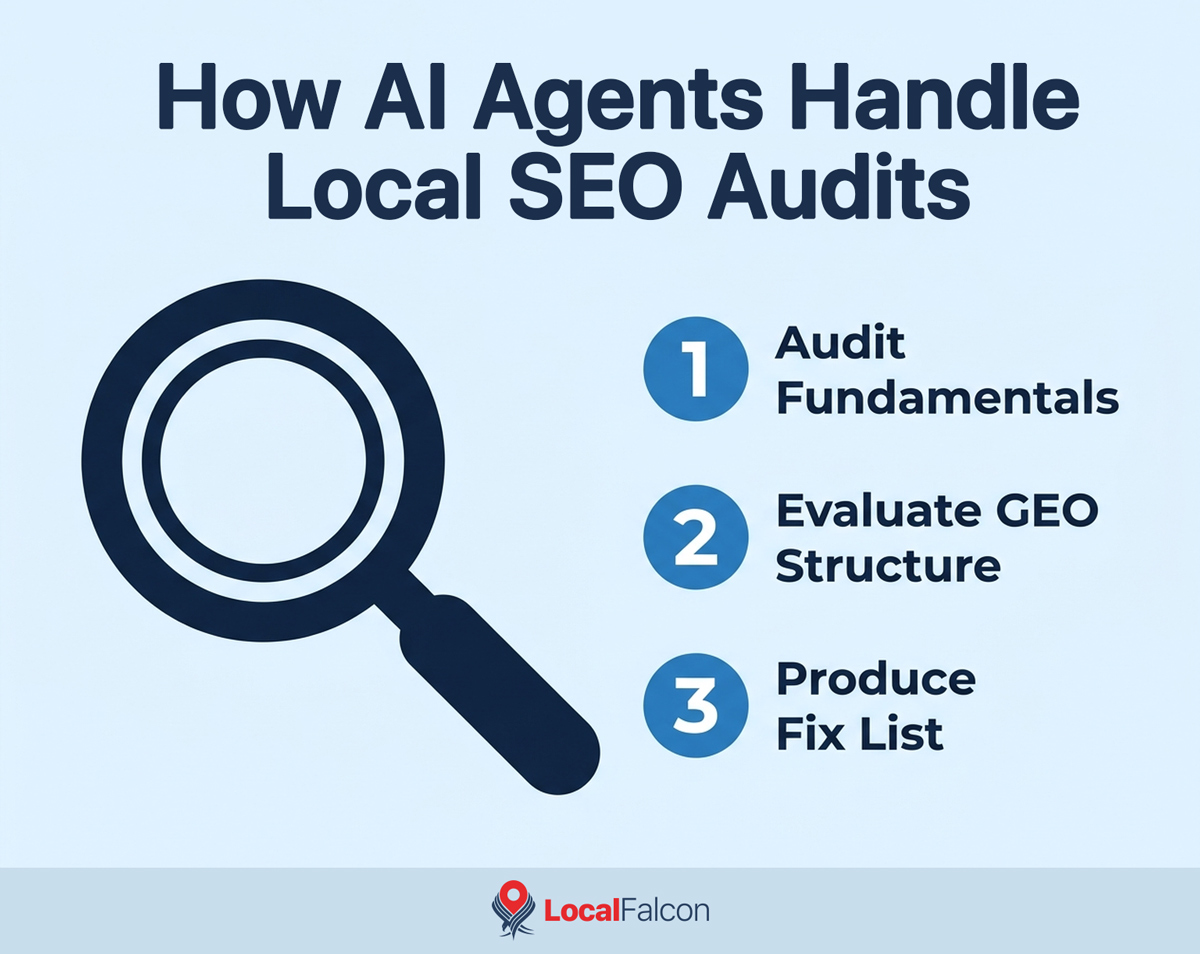 how-ai-agents-handle-local-seo-audits.jpg