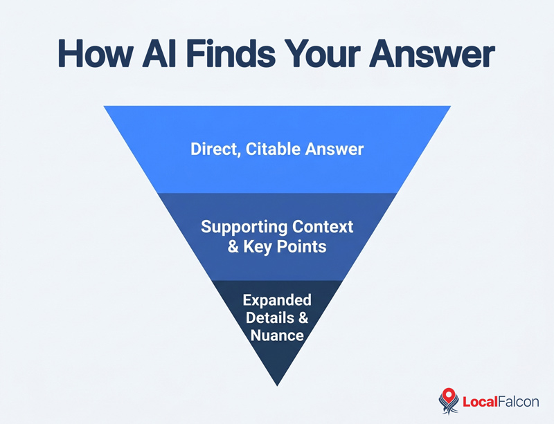 how-ai-finds-your-answer.jpg