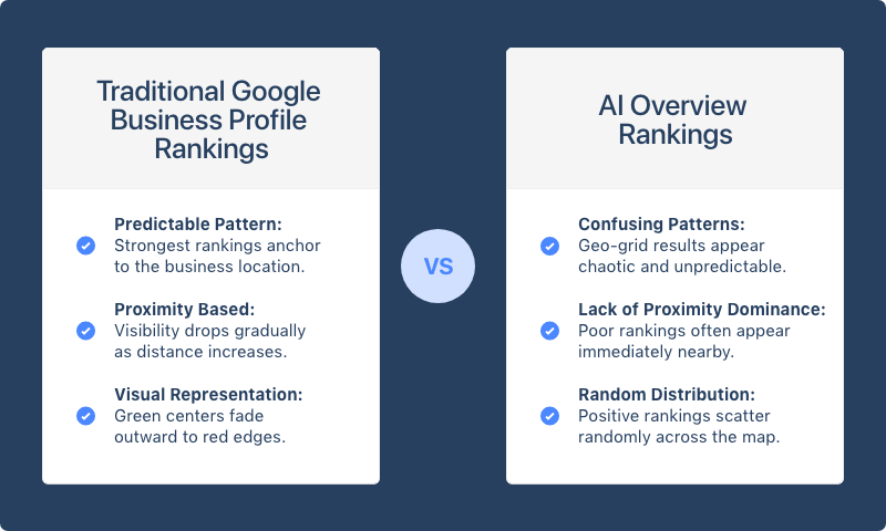 ai-powered-local-packs-vs-traditional-3-packs-card.png
