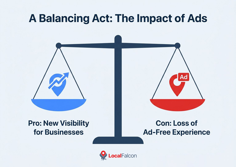 https://assets.localfalcon.com/uploads/blog-imagery/apple-maps-ads-are-here-what-local-businesses-and-seos-need-to-know/a-balancing-act-the-impacts-of-ads.jpg