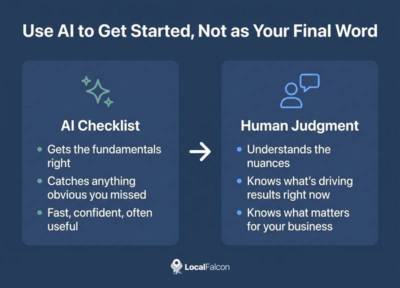 https://assets.localfalcon.com/uploads/blog-imagery/can-ai-give-you-a-good-local-seo-checklist-we-analyzed-3-ai-generated-local-business-visibility-checklists/use-ai-to-get-started-not-as-your-final-word.jpg