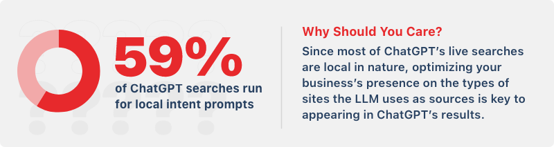 gpt-stats-local-intent.png