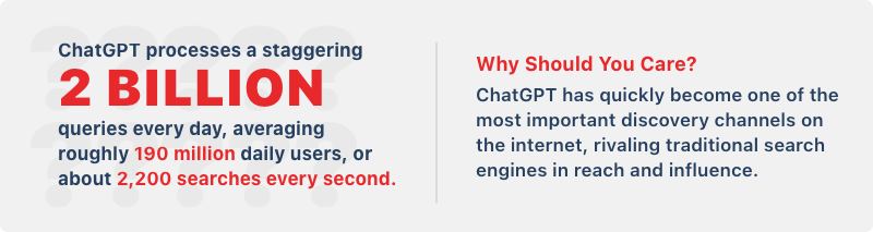 gpt-stats-queries.png