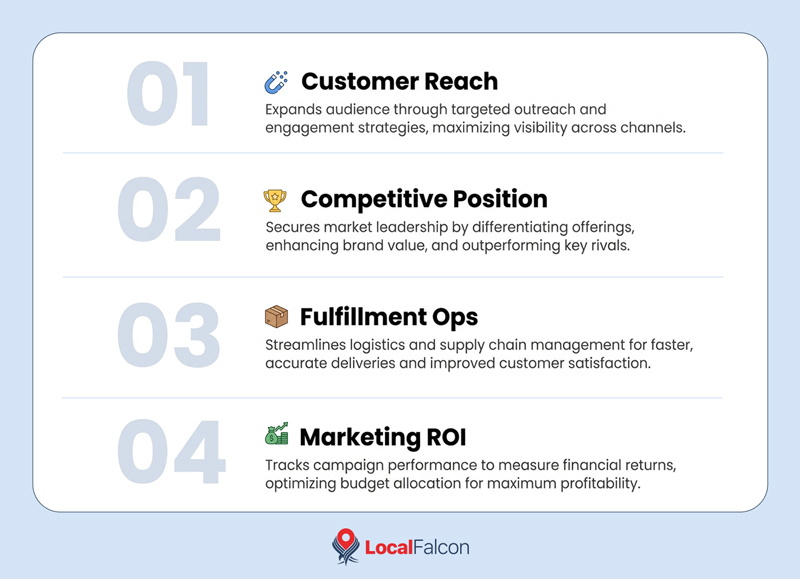 blog-why-visibility-intelligence-matters-for-enterprise-retail.jpg