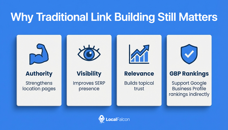 why-traditional-link-building-still-matters.jpg