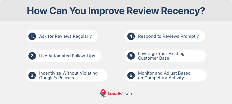 how-can-you-improve-review-recency.png