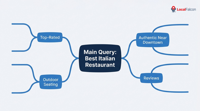 fan-out-query-diagram.jpg