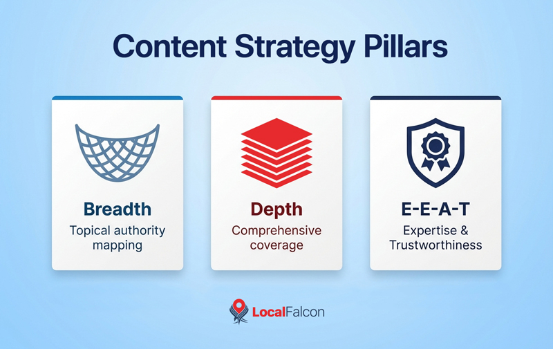 content-stategy-pillars.jpg