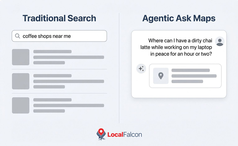 https://assets.localfalcon.com/uploads/blog-imagery/google-maps-goes-agentic-with-new-ask-maps-capabilities/traditiona-vs-agentic-ask-maps.jpg