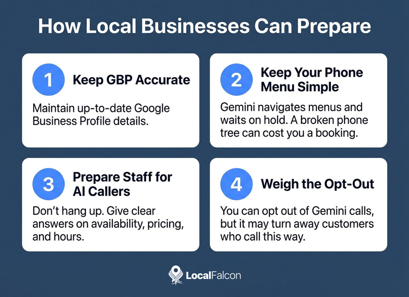 https://assets.localfalcon.com/uploads/blog-imagery/googles-gemini-is-starting-to-call-local-businesses-for-customers/how-local-businesses-can-prepare.jpg