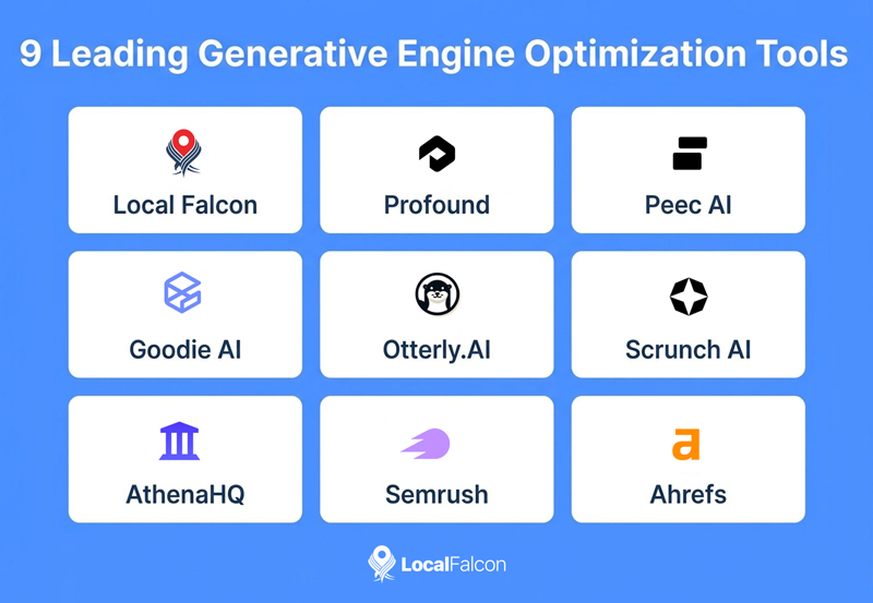 https://assets.localfalcon.com/uploads/blog-imagery/guide-to-the-best-generative-engine-optimization-tools-for-seo-agencies/9-leading-generative-engine-optimization-tools.jpg
