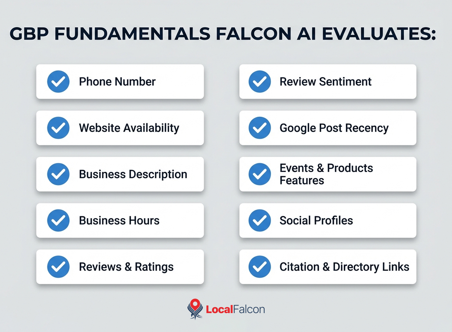gbp-fundamentals-falcon-ai-evaluates.jpg