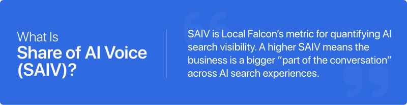 what-is-share-of-ai-voice.png