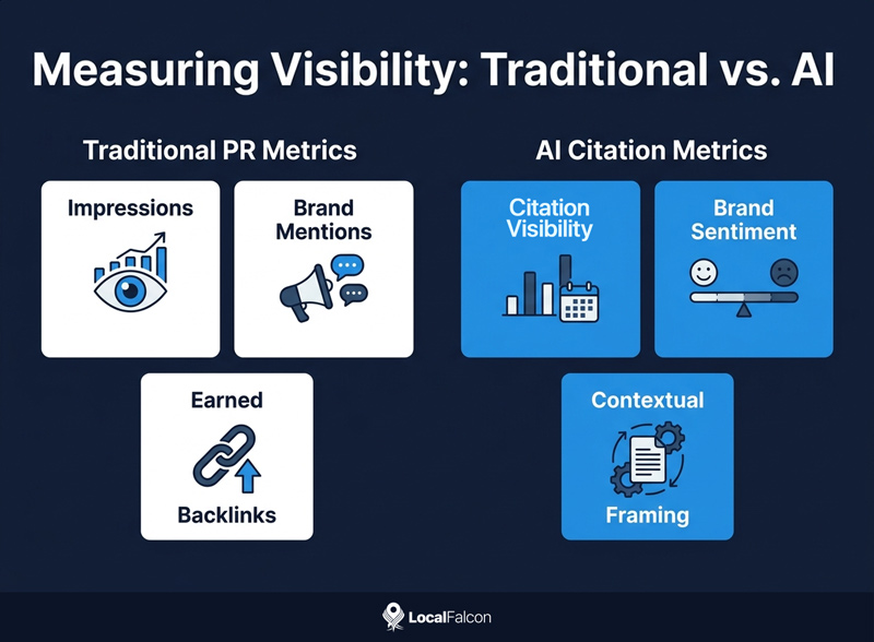 measuring-visibility-traditional-vs-ai.jpg