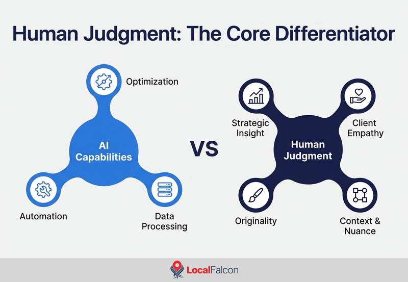 human-judgment-the-core-differentiator.jpg