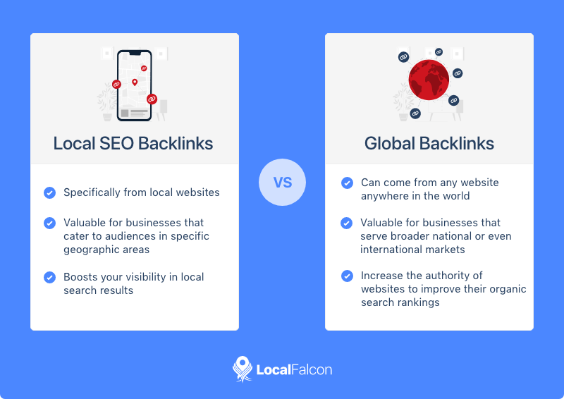 local-seo-backlinks-vs-global-backlinks.png