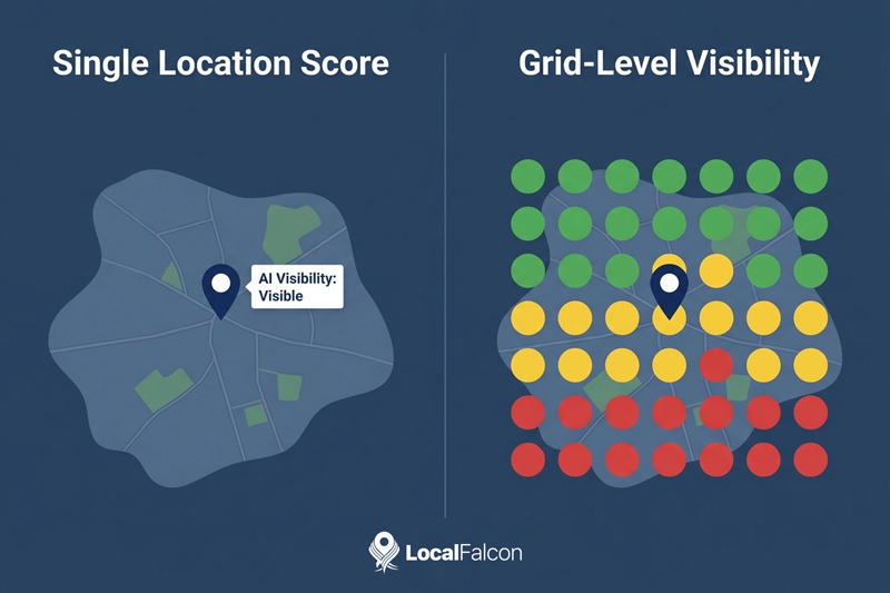 https://assets.localfalcon.com/uploads/blog-imagery/how-local-falcons-local-ai-visibility-tracking-works/single-location-vs-grid-level.jpg