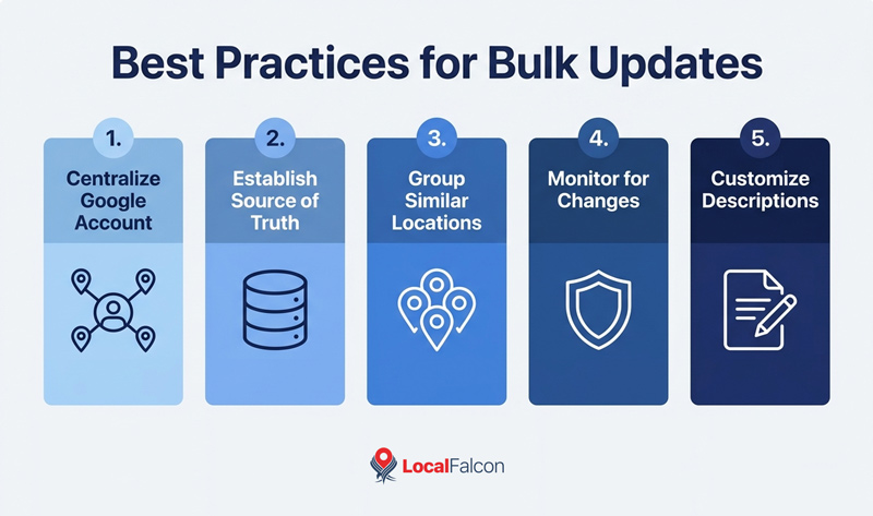 best-practices-for-bulk-updates.jpg