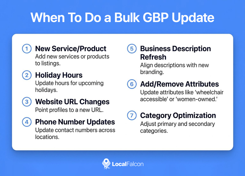 when-to-do-a-bulk-gbp-update.jpg