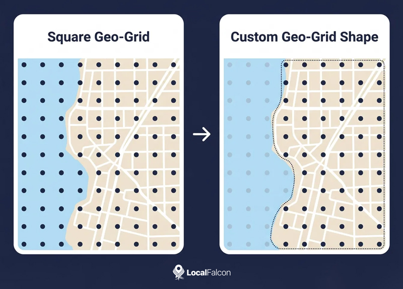https://assets.localfalcon.com/uploads/blog-imagery/how-to-customize-geo-grid-coverage-for-local-and-ai-visibility-tracking-in-local-falcon/square-vs-custom-geo-grid.jpg