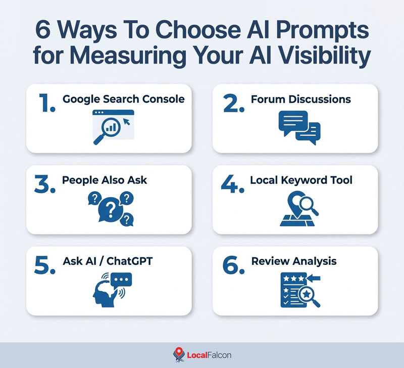 6-ways-to-choose-ai-prompts-for-measuring-your-ai-visibility.jpg