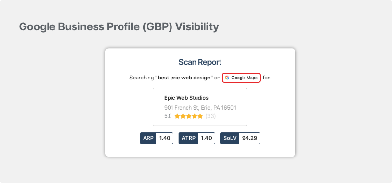 track-google-seo-performance.png