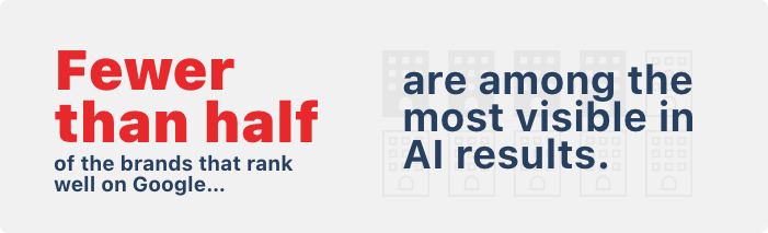 ranking-well-does-not-mean-showing-up-graphic.png