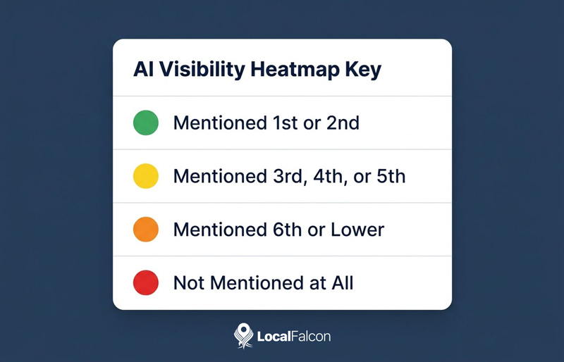 https://assets.localfalcon.com/uploads/blog-imagery/local-ai-visibility-grids-see-how-ai-talks-about-your-business-by-location/ai-visibility-heatmap.jpg