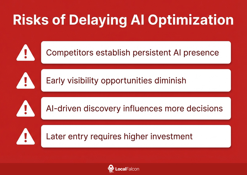 risks-of-delaying-ai-optimization.jpg