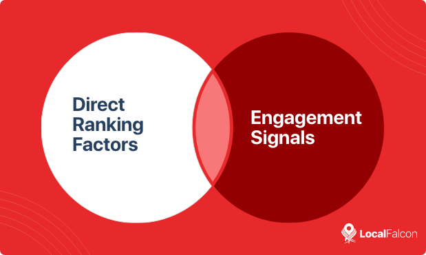 whats-the-difference-between-direct-ranking-factors-and-engagement-signals-and-why-should-you-care.png