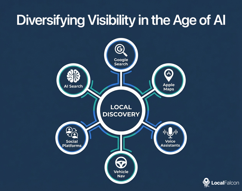diversifying-visibility-in-the-age-of-ai.jpg