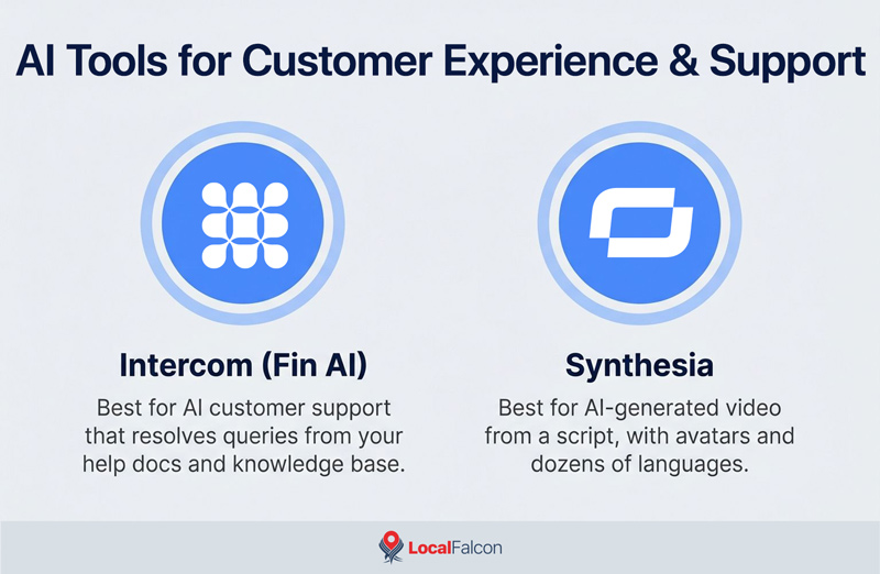 https://assets.localfalcon.com/uploads/blog-imagery/the-best-ai-tools-to-try-right-now-depending-on-what-youre-looking-for/ai.jpg