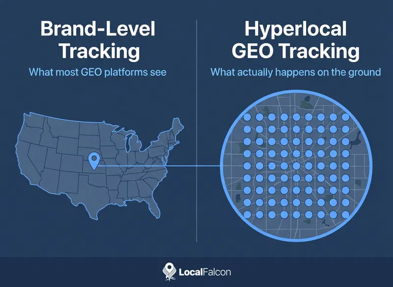 https://assets.localfalcon.com/uploads/blog-imagery/the-best-geo-platforms-for-enterprises-compared/brand-level-tracking-hyperlocal-geo-tracking.jpg