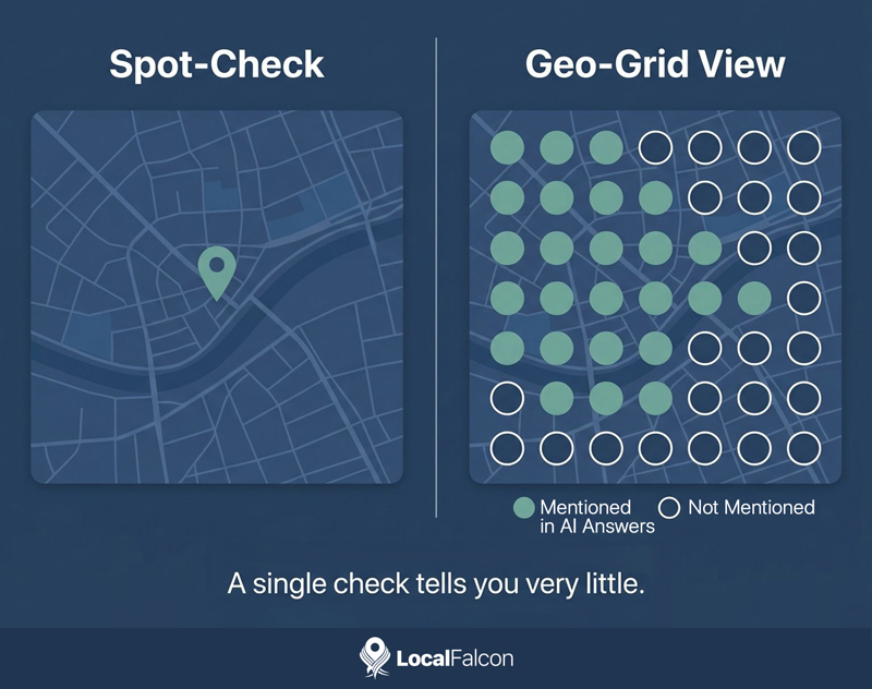 https://assets.localfalcon.com/uploads/blog-imagery/what-is-ai-visibility-and-other-faqs-for-local-brands/spot-check-vs-geo-grid-view.jpg