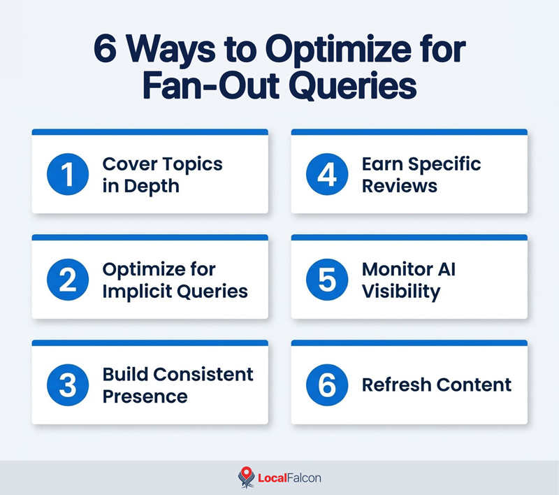 6-ways-to-optimize-for-fan-out-queries.jpg