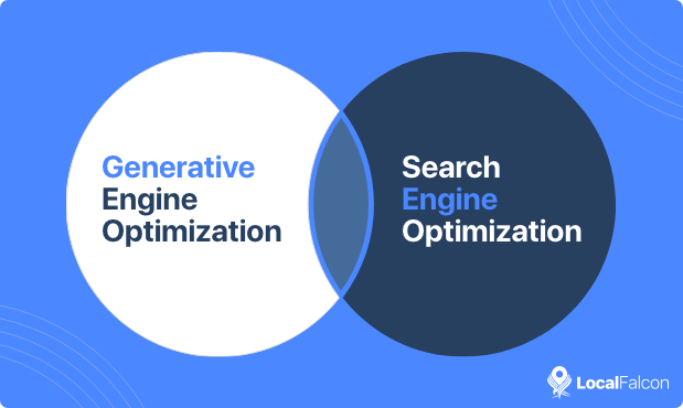 generative-engine-optimization-vs-search-engine-optimization.png