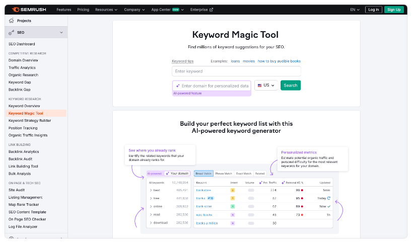 semrushs-keyword-magic-tool.png