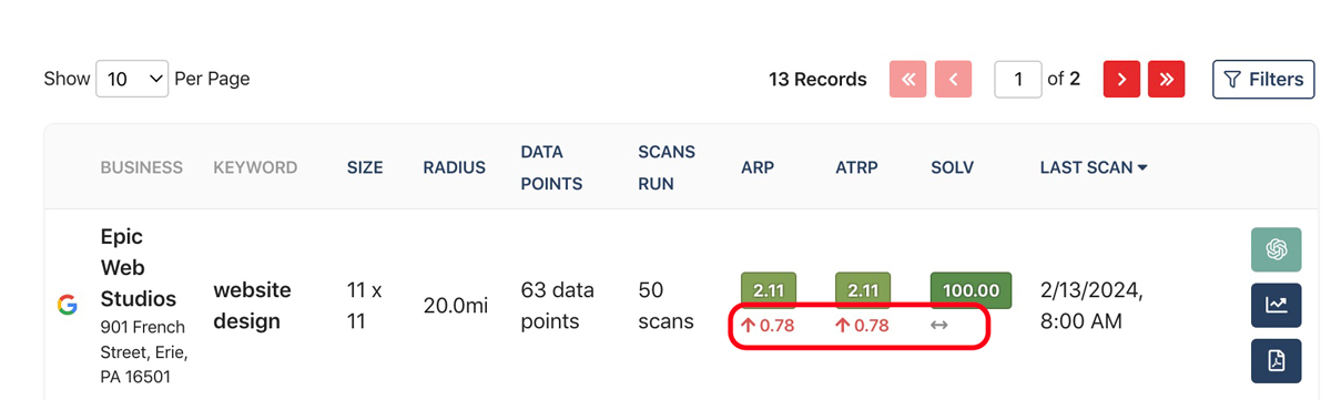 trend-reports.jpg