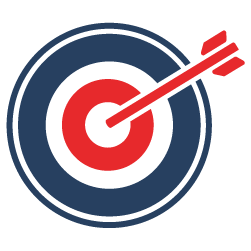 Geographic Insights